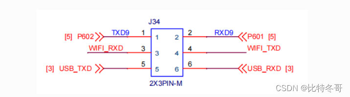 【瑞萨RA_FSP】WiFi——ESP8266模块通讯