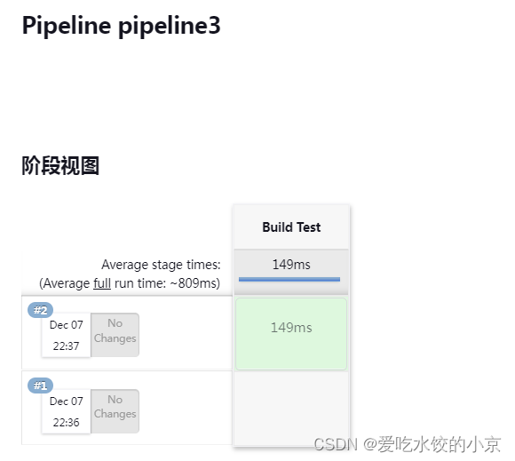 Jenkins-pipeline语法