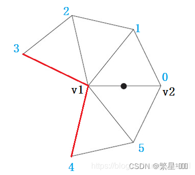 ここに画像の説明を挿入