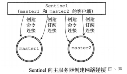 [外链图片转存失败,源站可能有防盗链机制,建议将图片保存下来直接上传(img-4w75gFNm-1632497555087)(C:\Users\Jian\AppData\Roaming\Typora\typora-user-images\image-20210924205943841.png)]