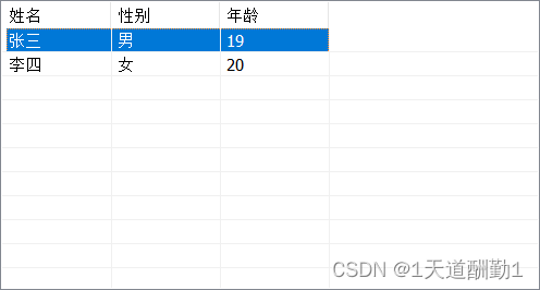 MFC-列表控件