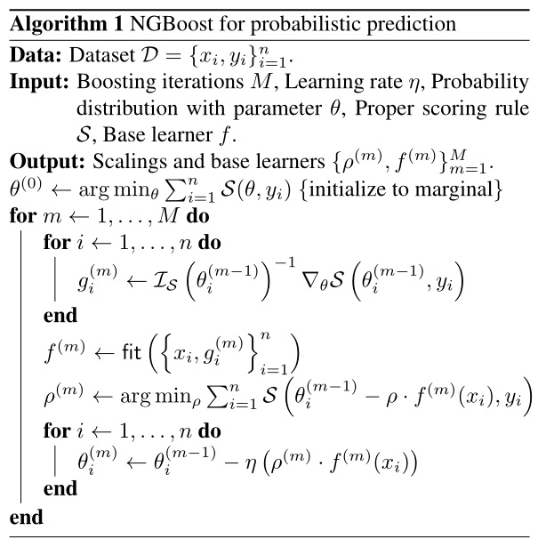 论文解读12——NGBoost: Natural Gradient Boosting for Probabilistic Prediction