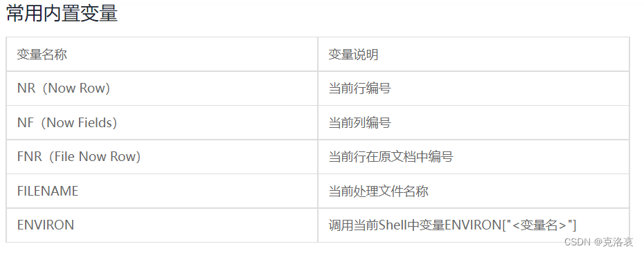 [外链图片转存失败,源站可能有防盗链机制,建议将图片保存下来直接上传(img-u2lY6voj-1653397751775)(C:\Users\聂志伟\AppData\Roaming\Typora\typora-user-images\image-20220524200849523.png)]