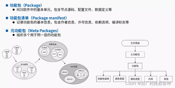 图片: https://uploader.shimo.im/f/syqhUuSkP2iZnz0n.png!thumbnail?accessToken=eyJhbGciOiJIUzI1NiIsImtpZCI6ImRlZmF1bHQiLCJ0eXAiOiJKV1QifQ.eyJhdWQiOiJhY2Nlc3NfcmVzb3VyY2UiLCJleHAiOjE2NTAyNDk2MjEsImZpbGVHVUlEIjoiNXJrOWRneEtlUkYxNTdxeCIsImlhdCI6MTY1MDI0OTMyMSwidXNlcklkIjo1Mjg5MzE0OH0.QvURvkSMux_GEmNFyK6rlWAMmyMGKhCkz7TMMji2J54