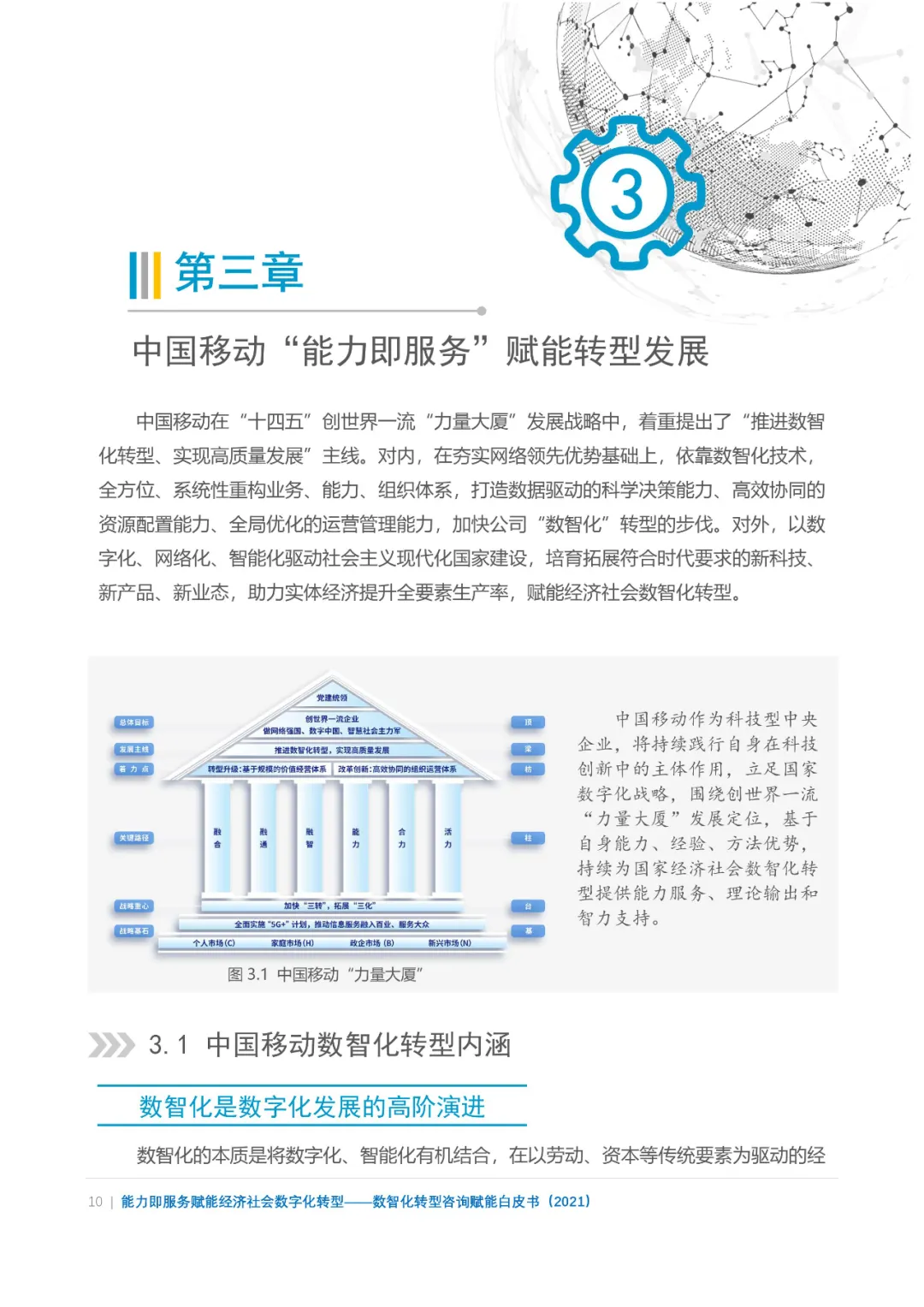 分享|数智化转型咨询赋能白皮书2021（附PDF）