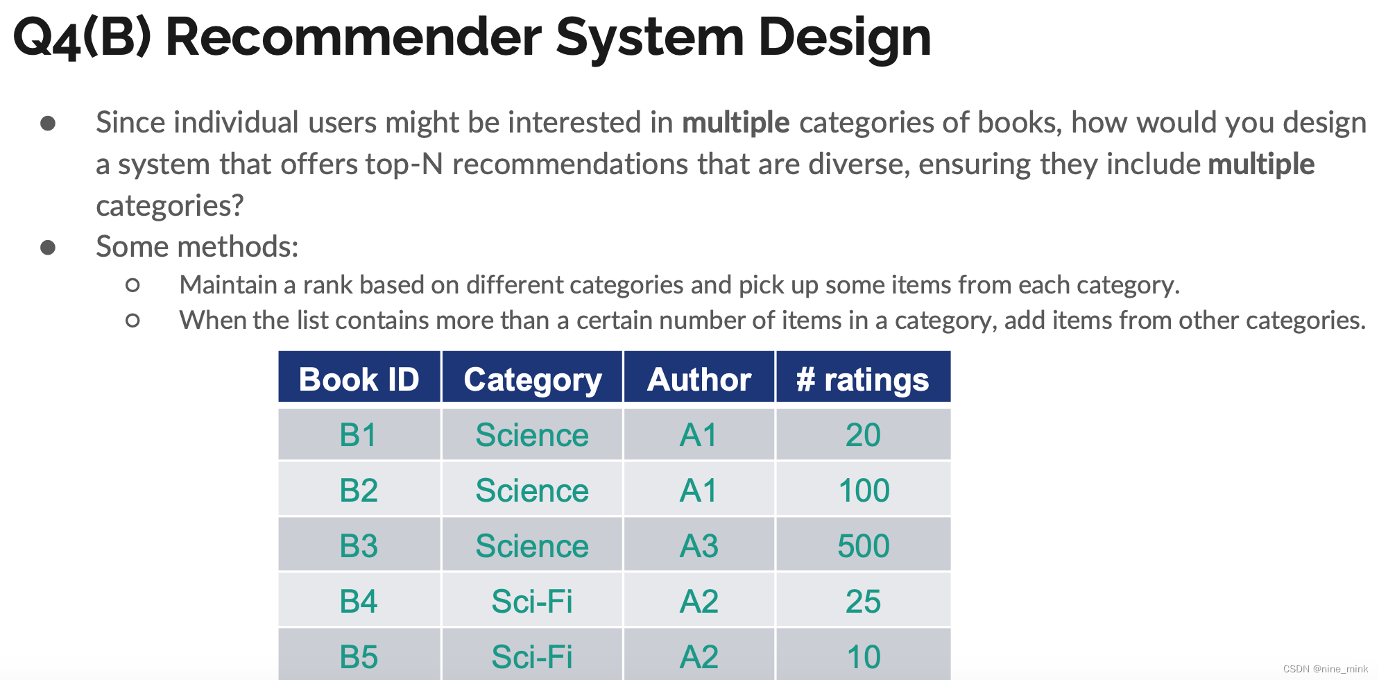 Recommender System复习（考试向）