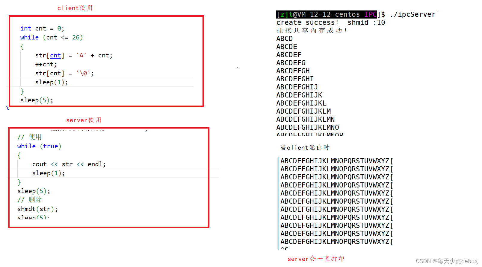 （超超详！！）Linux进程间通信-----管道 + 共享内存详解