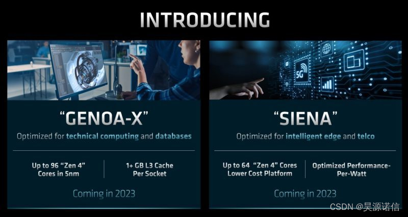 AMD FAD 2022 EPYC 路线图 Genoa X 和 Siena