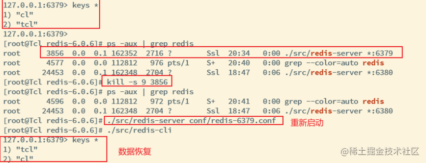 深入浅出Redis（四）：Redis基于RDB、AOF的持久化