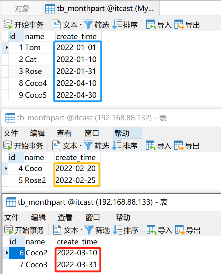 MySQL运维篇之Mycat分片规则