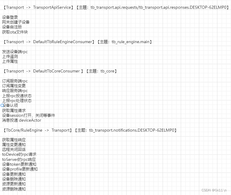 源码分析：Transport 开发