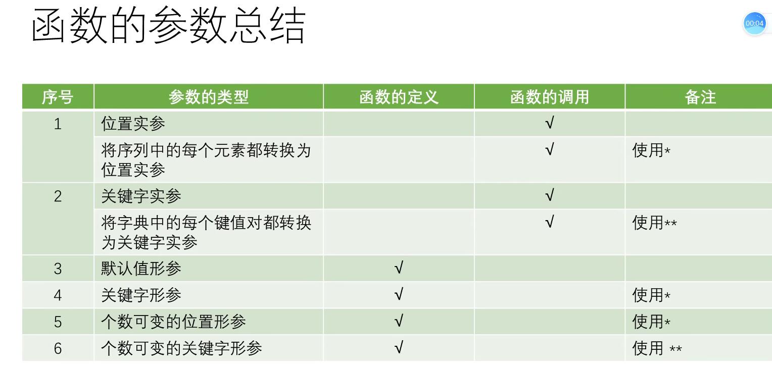 watermark,type_d3F5LXplbmhlaQ,shadow_50,text_Q1NETiBAcXFfNTM3ODI3NTY,size_20,color_FFFFFF,t_70,g_se,x_16