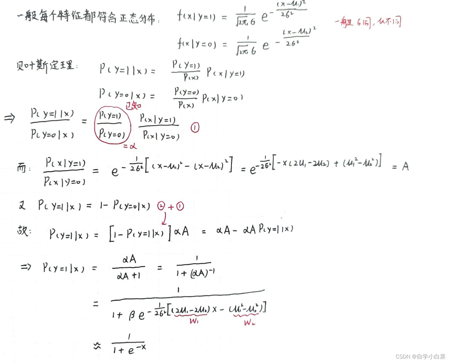 机器学习算法详解3：逻辑回归