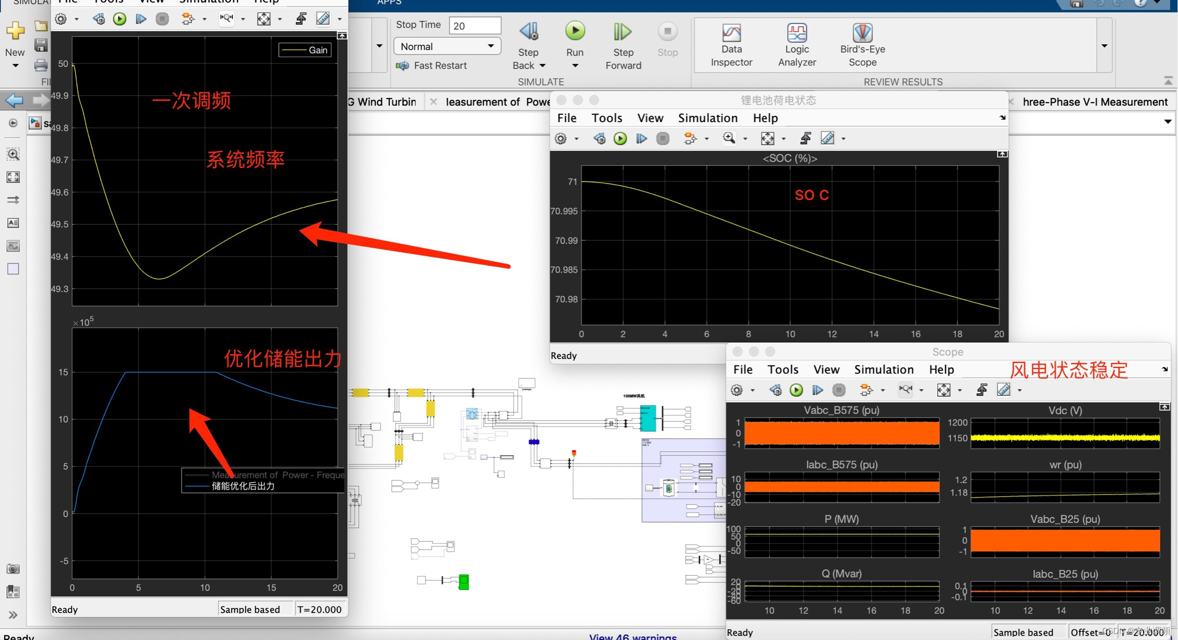 simulink 风储调频时域系统，双馈风机调频，风电场调频，风火打捆系统，风火调频系统。风电渗透率可调。超速减载，虚拟惯性，下垂控制。