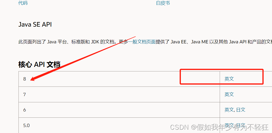 快速掌握JAVA基础数据类型-综合