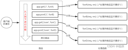 画像の説明を追加してください