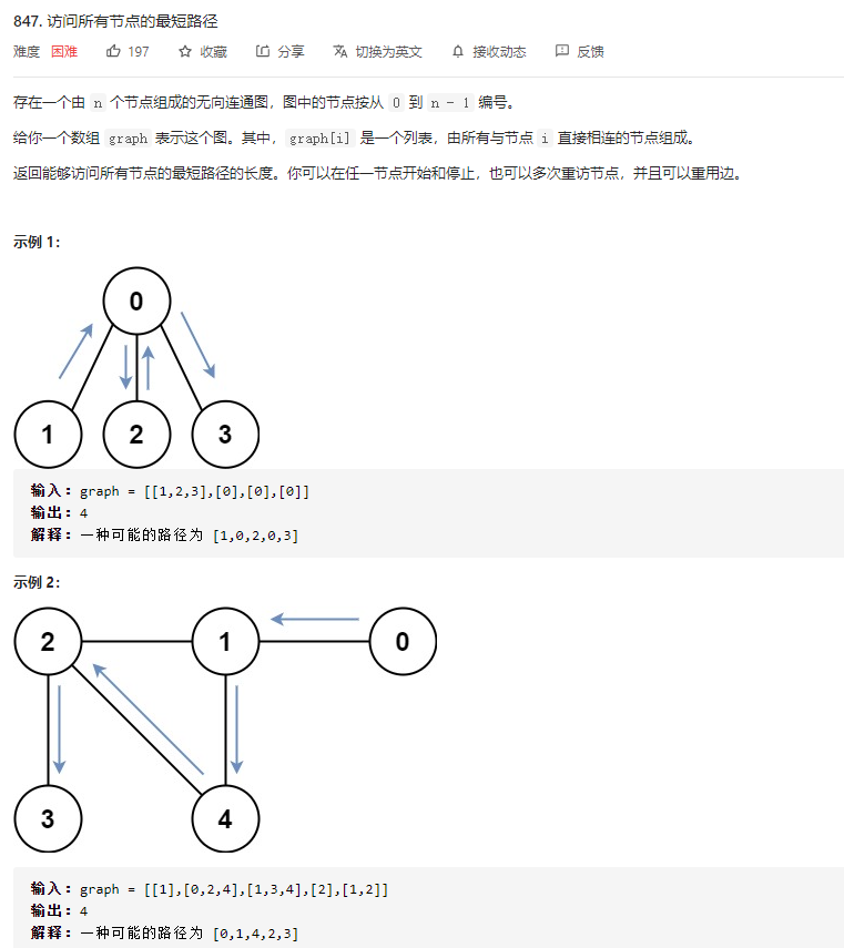 力扣 847. 访问所有节点的最短路径 bfs+状压