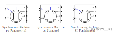 电力系统的常用仿真模块MATLAB/SIMULINK（1）