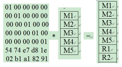 用OpenFEC实现RSFEC-CSDN博客