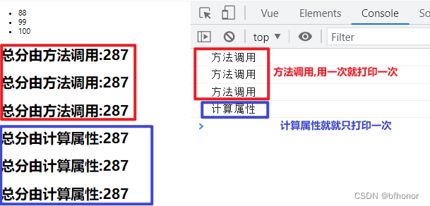 Vue计算属性：简化数据处理和视图更新的利器