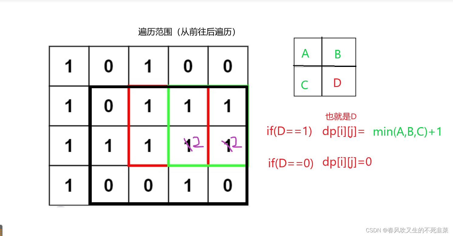 LeetCode-最大正方形-动态规划