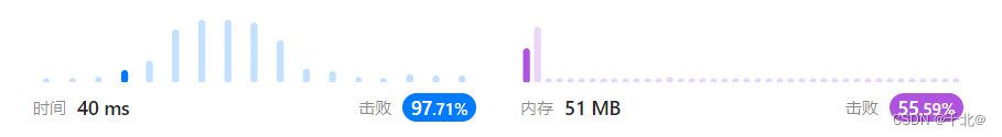 【795. 区间子数组个数】
