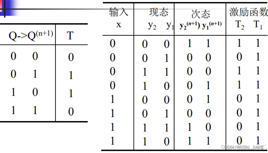 10.9~10.10