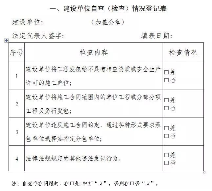 七种基本质量工具（7QC）和PDCA循环