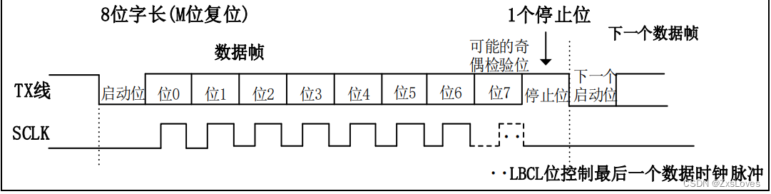 ここに画像の説明を挿入します