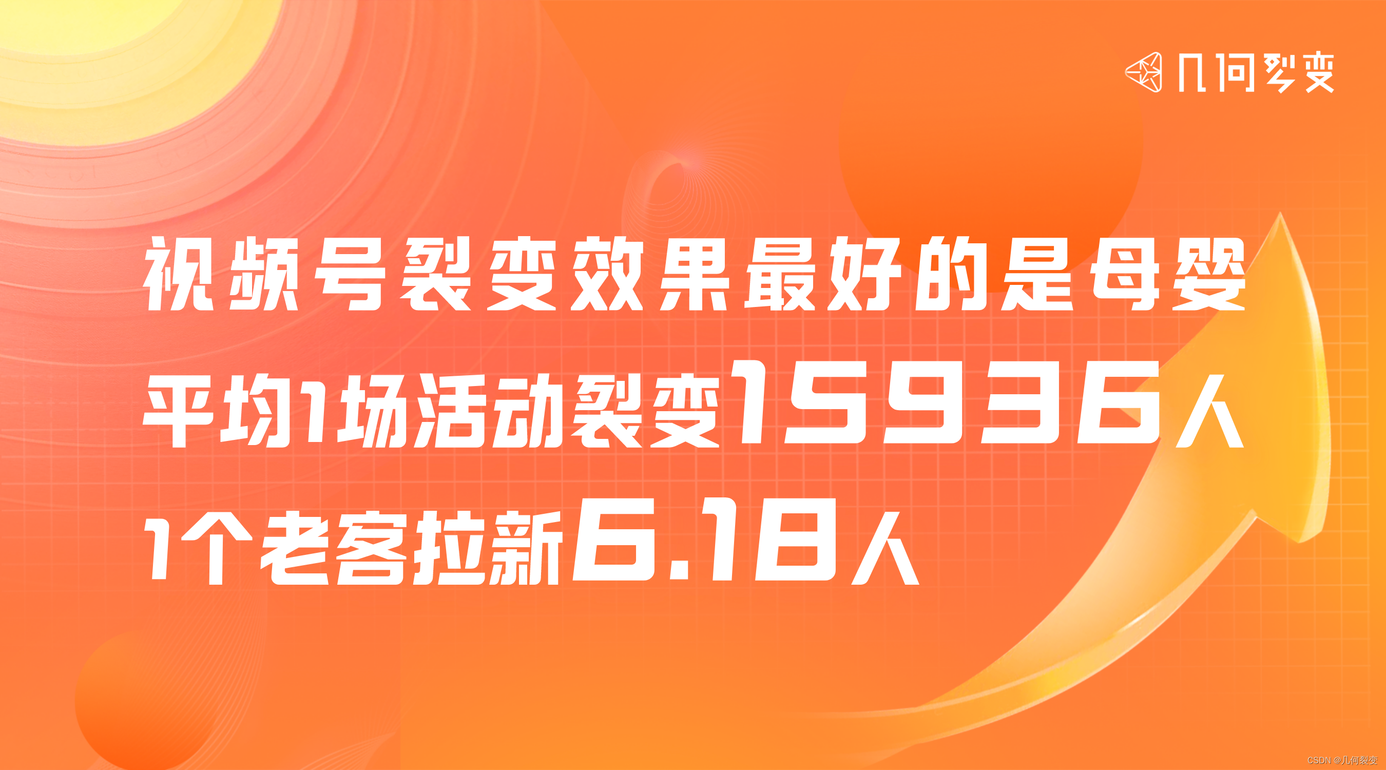 视频号粉丝裂变2大玩法，实现粉丝狂飙式增长