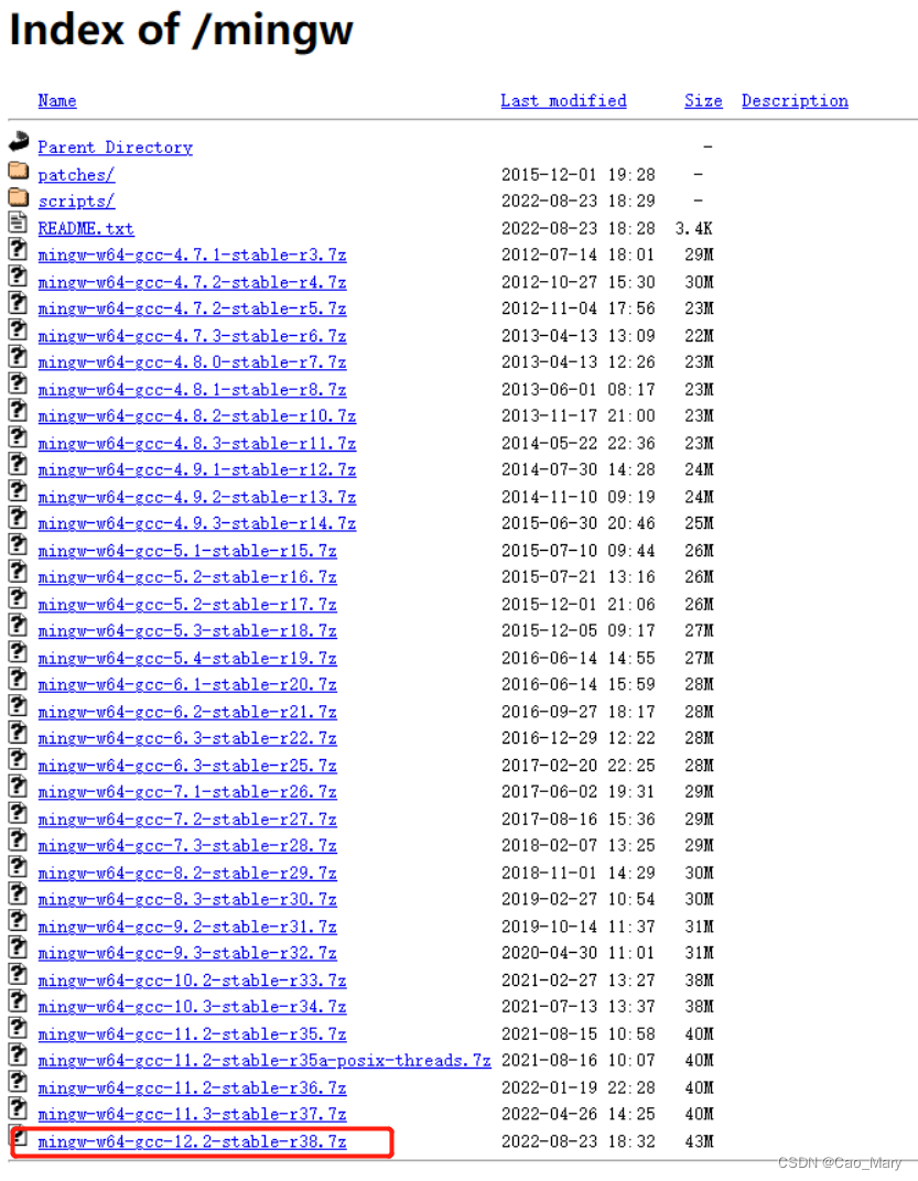 Mingw The File Has Been Downloaded Incorrectly MinGW-w64下安装报错the file has been downloaded incorrectly_安装mingw时总是显示文件下载