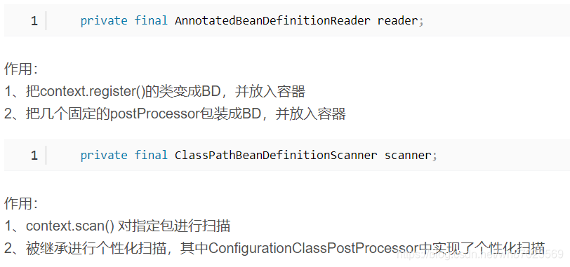 简述AnnotatedBeanDefinitionReader、ClassPathBeanDefinitionScanner