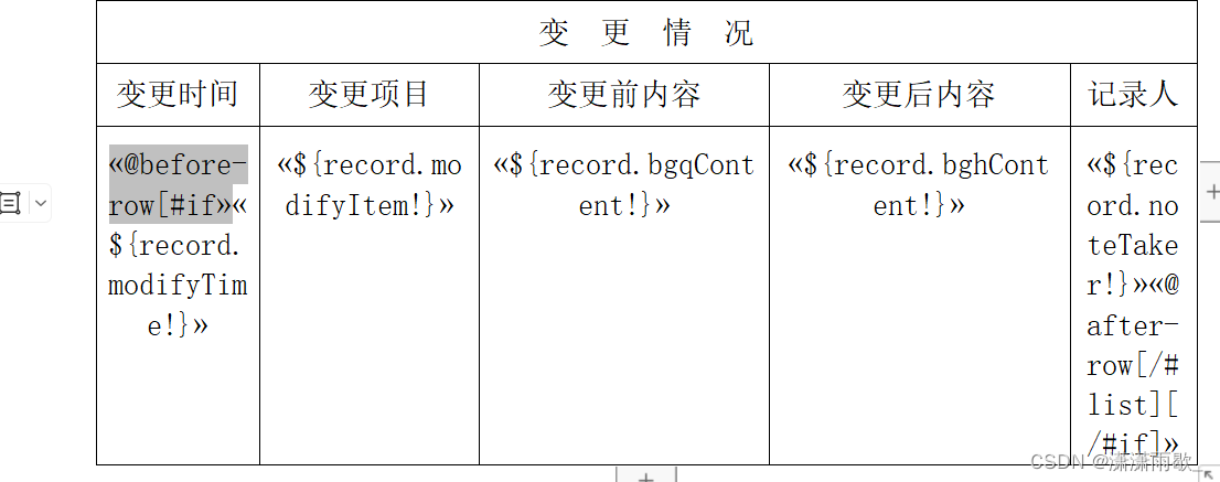 XDocReport文书生成总结