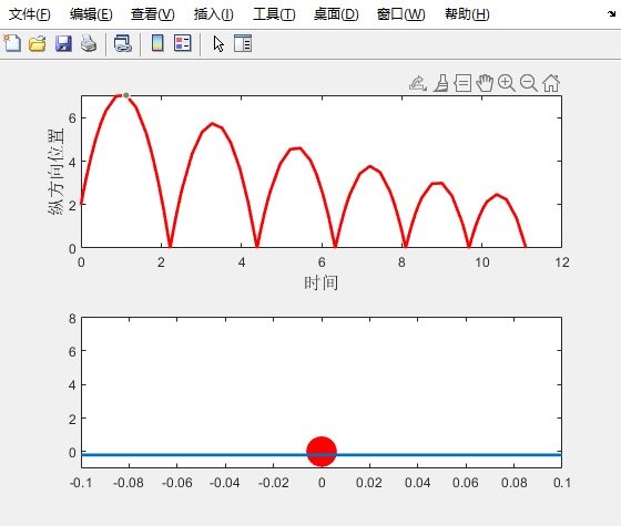 3,matlab仿真弹跳球_小球反弹 matlab-csdn博客