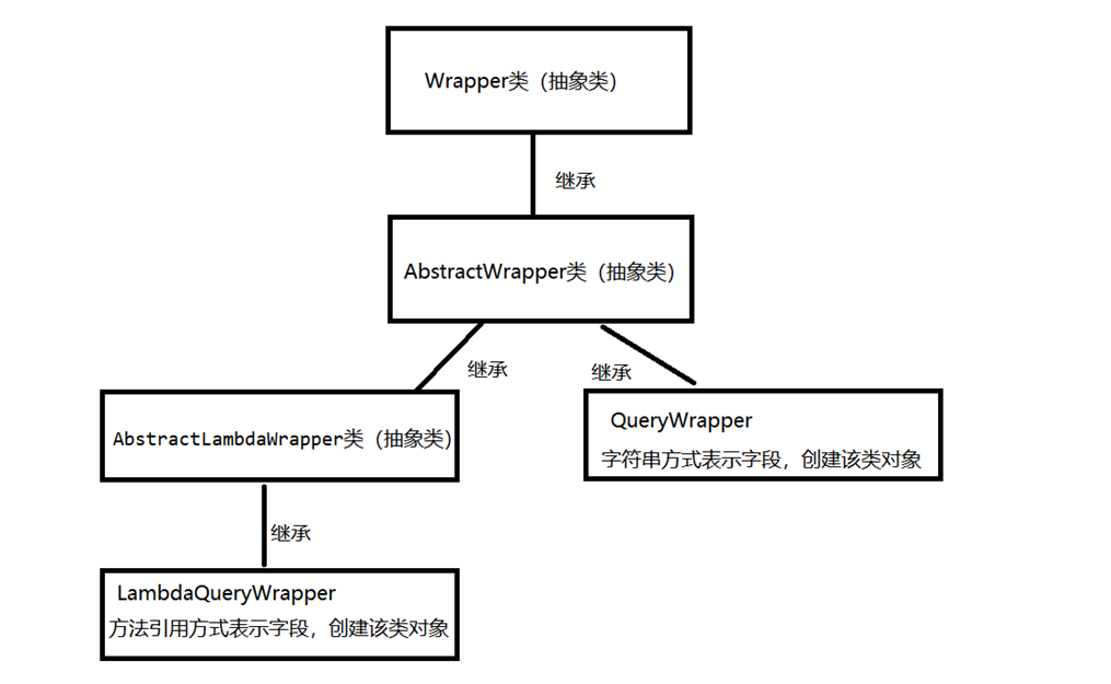 ここに画像の説明を挿入