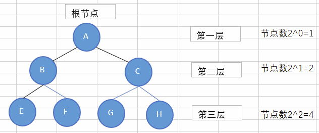 ここに画像の説明を挿入します