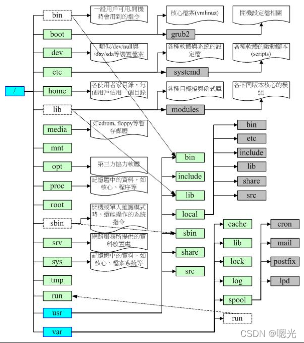 ここに画像の説明を挿入