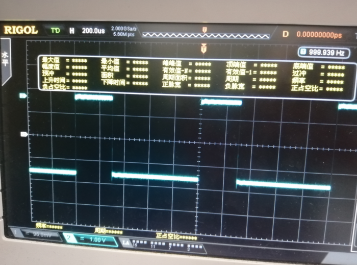 Esp32 mcpwm esp32 Mcpwm CSDN