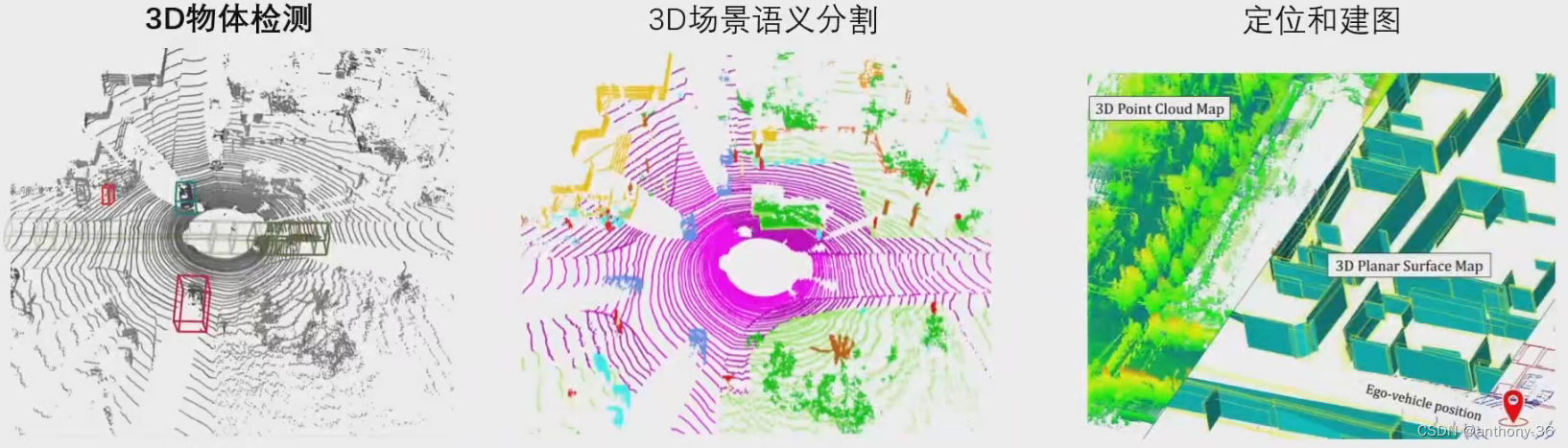 [外链图片转存失败,源站可能有防盗链机制,建议将图片保存下来直接上传(img-9V0d345B-1663730251059)(C:/Users/13611/AppData/Roaming/Typora/typora-user-images/image-20220811211932589.png)]