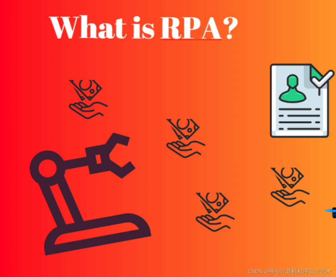 【人工智能 AI】What is RPA? 什么是机器人流程自动化？