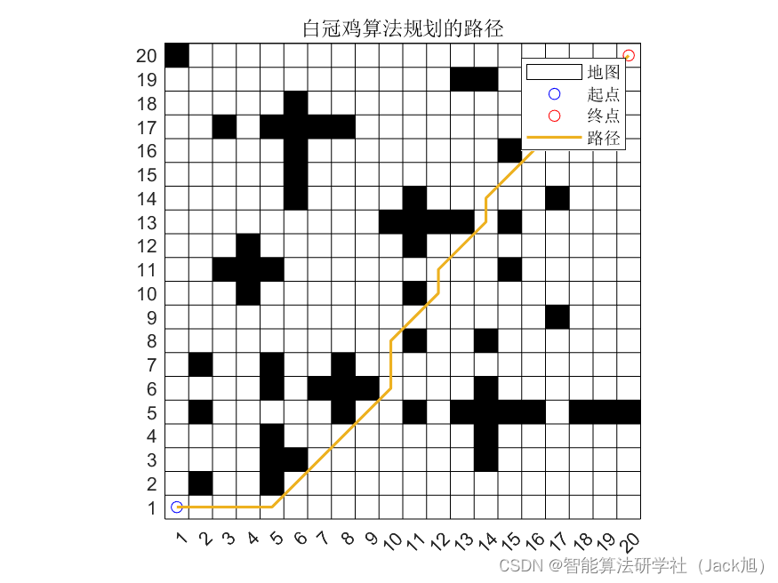 路径规划算法：基于白冠鸡优化的路径规划算法- 附代码