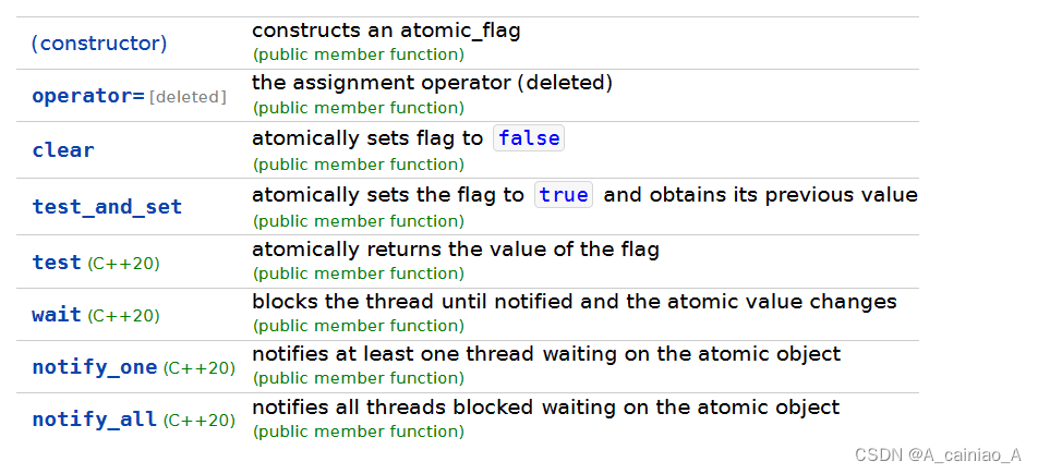 【<span style='color:red;'>C</span>++<span style='color:red;'>11</span><span style='color:red;'>并发</span>】Atomic 笔记