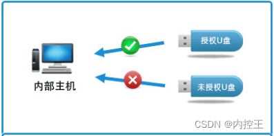 2501ea06892f47dbac4759b0d17db93e.png