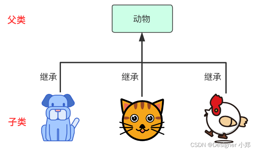 ここに画像の説明を挿入