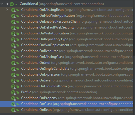 Springboot Common Note Daquan - Programmer Sought