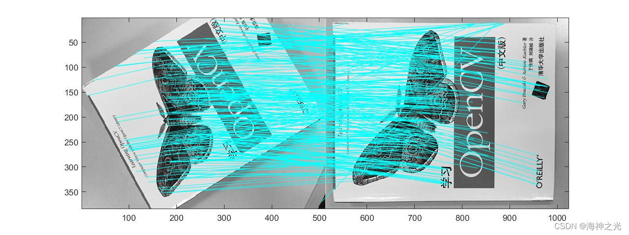 【图像配准】SIFT图像配准【含Matlab源码 1007期】