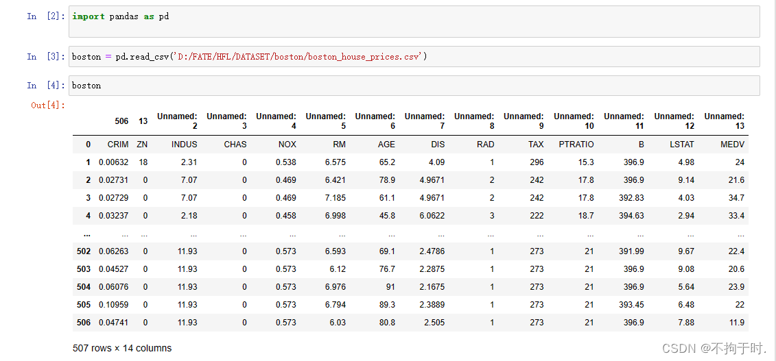 `load_boston` Has Been Removed From Scikit-learn波士顿数据集_load Boston Has ...