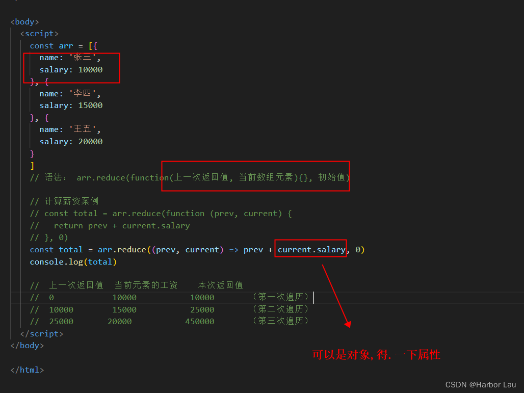 前端js,reduce归并操作图解