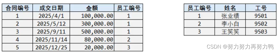 [外链图片转存失败,源站可能有防盗链机制,建议将图片保存下来直接上传(img-VWJpN4es-1659408749384)(assets/1631246806130.png)]