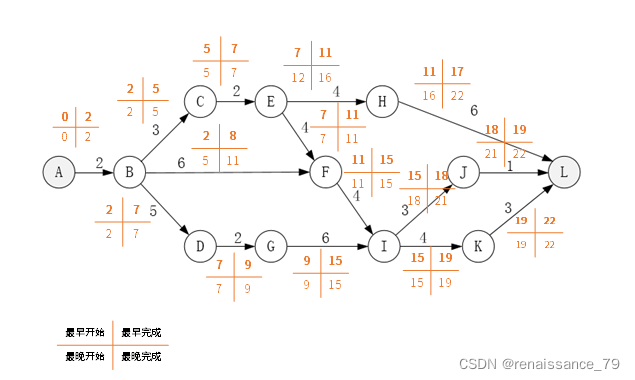 图解析